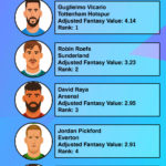 GK_GW4_2526
