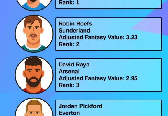 GK_GW4_2526