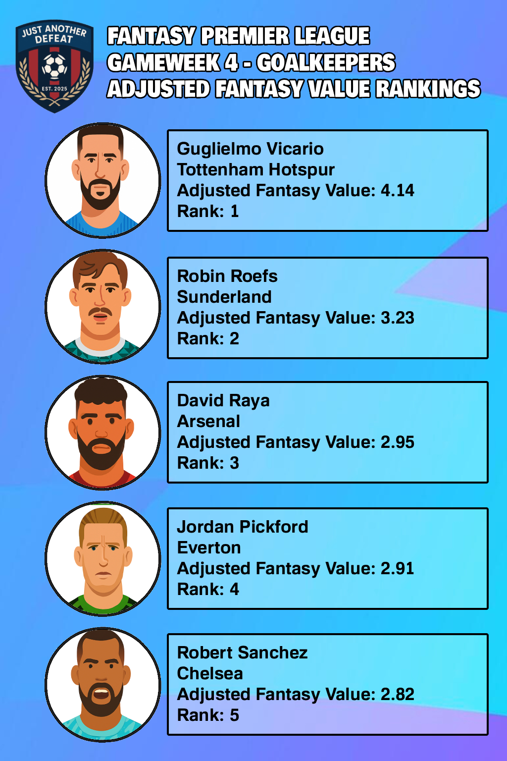 GK_GW4_2526