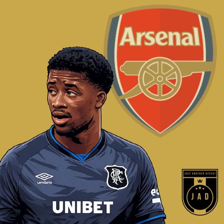 Scottish Football Gossip – 22 April 2026